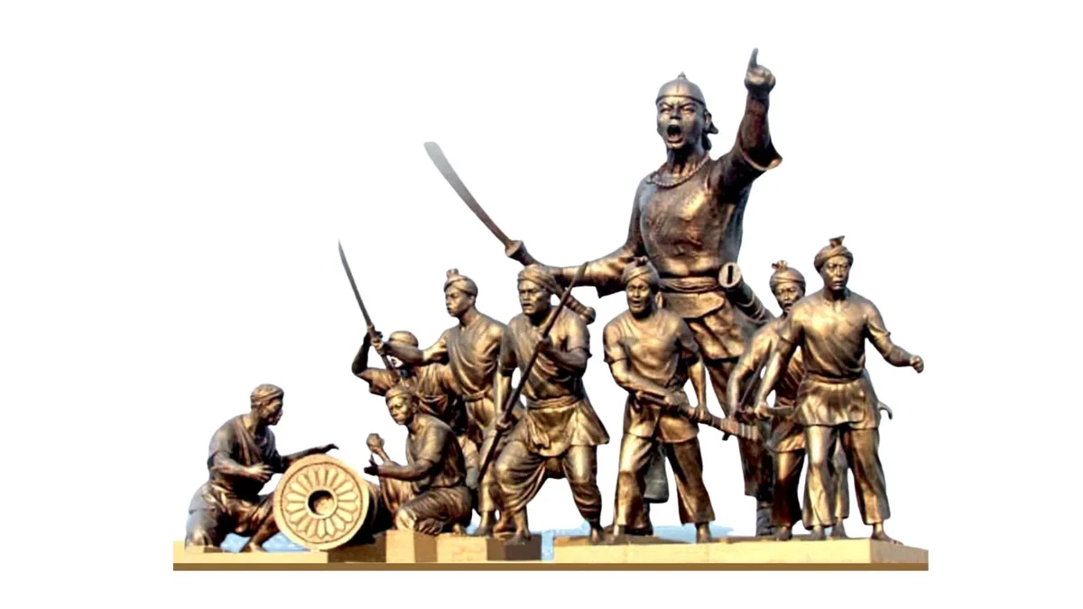 Introduction to guwahati attractions