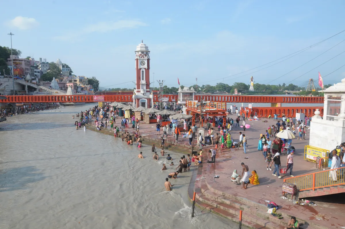 Introduction to haridwar activities