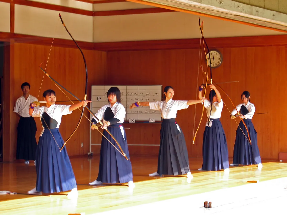 Introduction to kyoto activities