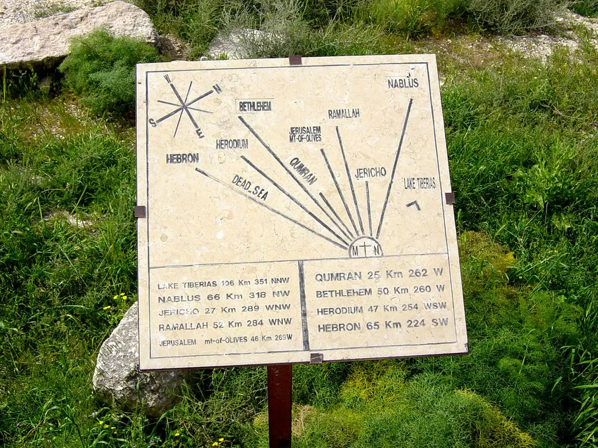 Madaba and Mount Nebo