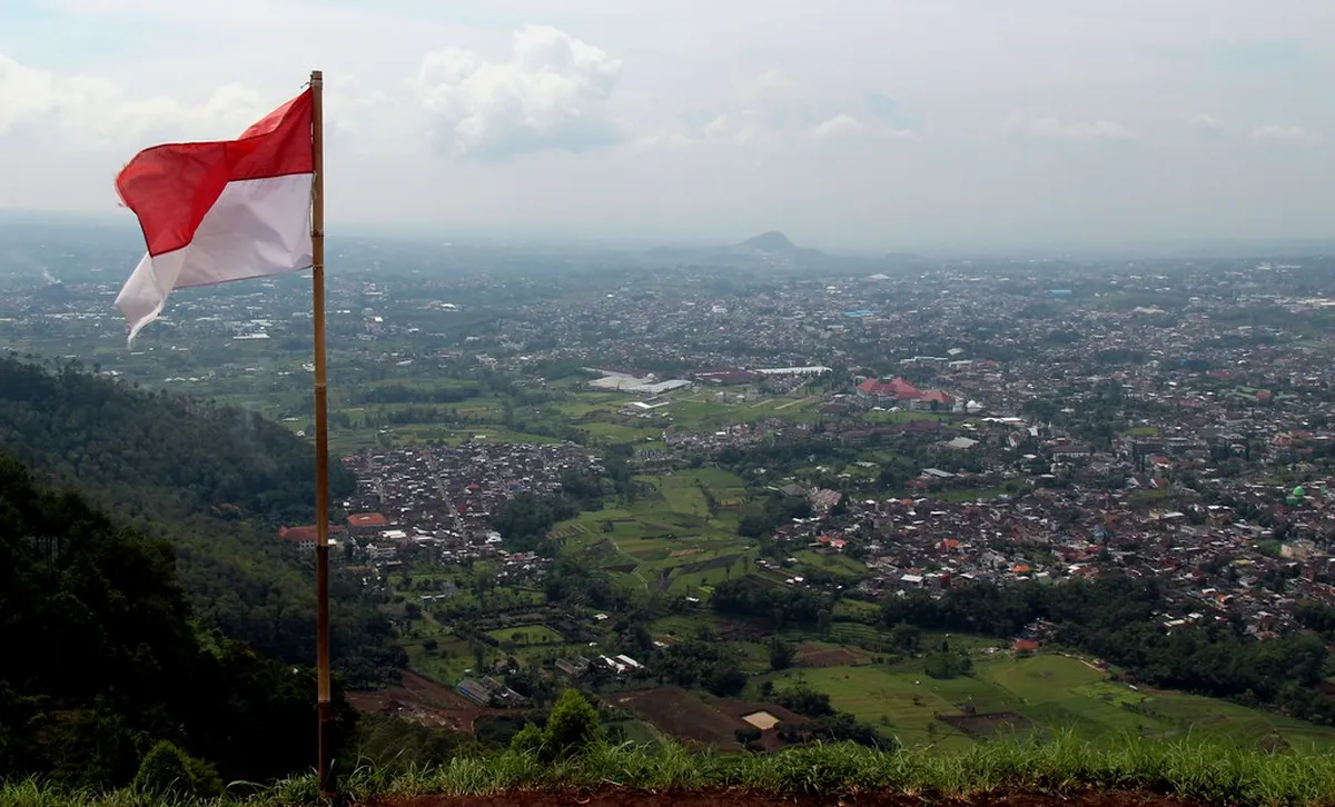 Introduction to malang activities
