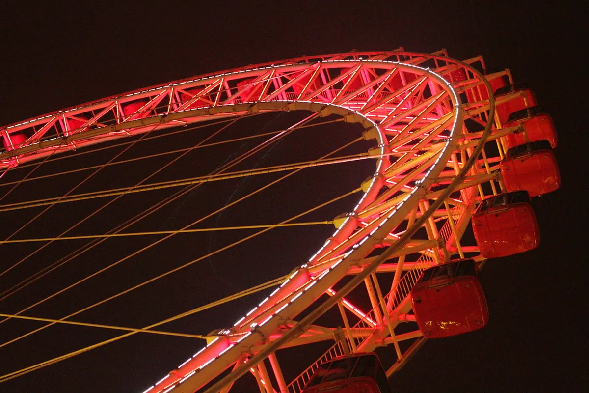 Tianjin Eye Ferris Wheel