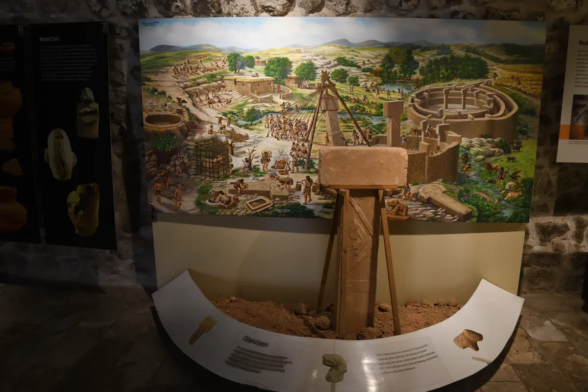 Urfa City Museum