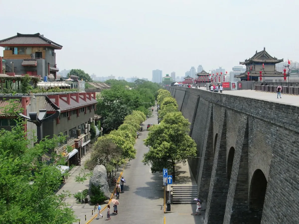 Introduction to xian activities